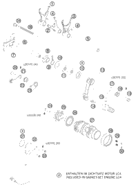 Shifting Mechanism