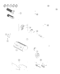 Handlebar, Controls