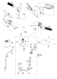 Handlebar, Controls
