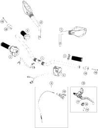 Handlebar, Controls