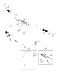 Handlebar, Controls