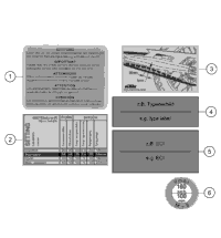 Technic Information Sticker