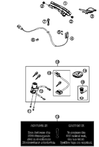Instruments / Lock System
