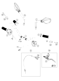 Handlebar, Controls