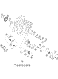 Lubricating System