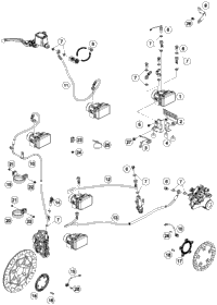 Antiblock System