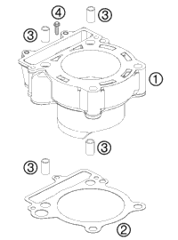 Cylinder