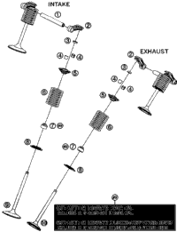 Valve Drive