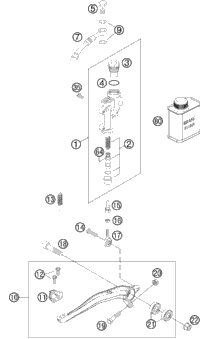 Rear Brake Control