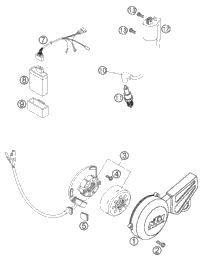 Ignition System