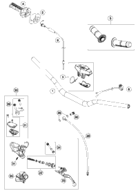 Handlebar, Controls