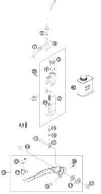Rear Brake Control