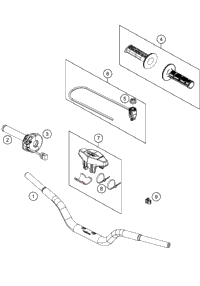 Handlebar, Controls