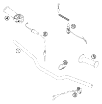 Handlebar - Controls