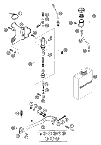Rear Brake Control
