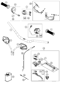 Handlebar, Controls