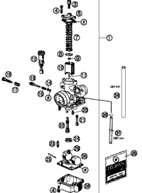 Carburator
