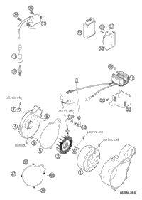 Ignition System Kokusan