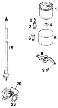 Speedometer