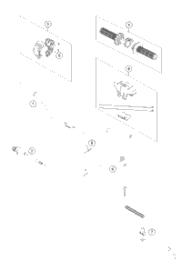 Handlebar, Controls