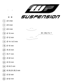 Wp Shims For Setting