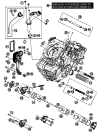 Lubricating System