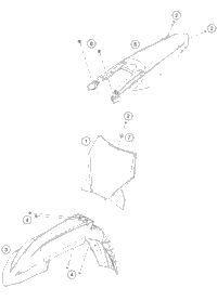 Mask, Fenders