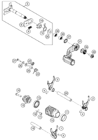 Shifting Mechanism