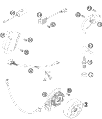 Ignition System
