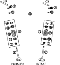Valve Drive