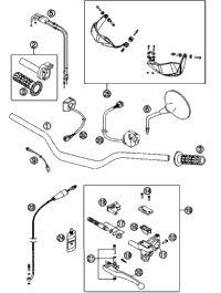 Handlebar, Controls