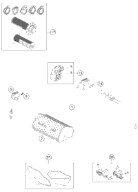 Handlebar, Controls
