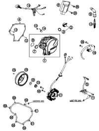 Ignition System