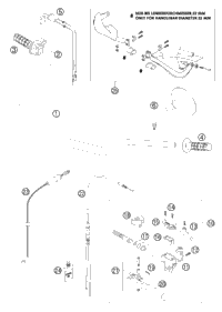 Handlebar, Controls