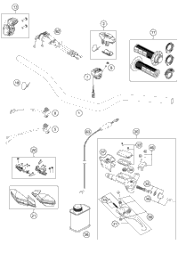 Handlebar, Controls