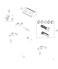 Handlebar, Controls
