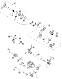 Shifting Mechanism