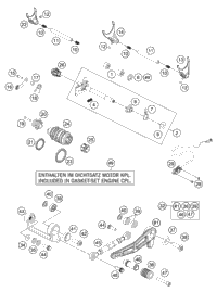 Shifting Mechanism