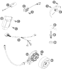 Ignition System