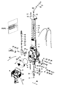 Carburetor Phm 38/40 Sd