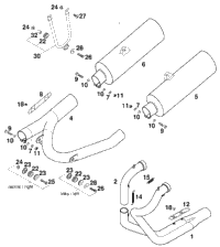 Pipes, Silencer