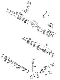 Twin Valve Control