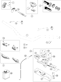 Handlebar, Controls