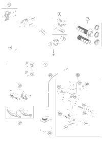 Handlebar, Controls