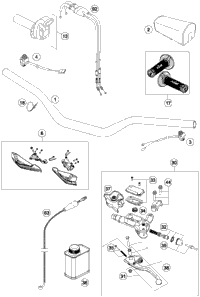 Handlebar, Controls