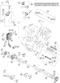 Lubricating System
