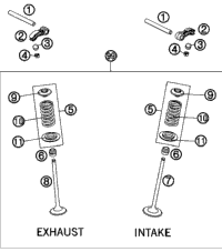 Valve Drive