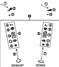 Valve Drive