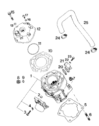 Cylinder