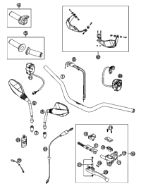 Handlebar, Controls